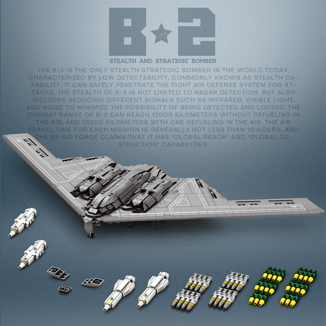 B-2 Spirit Stealth Bomber